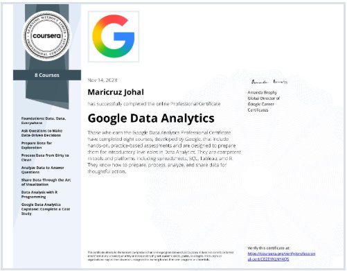 Google Data Analytics Professional Certificate — Maricruz Johal, Coursera, Nov 2023